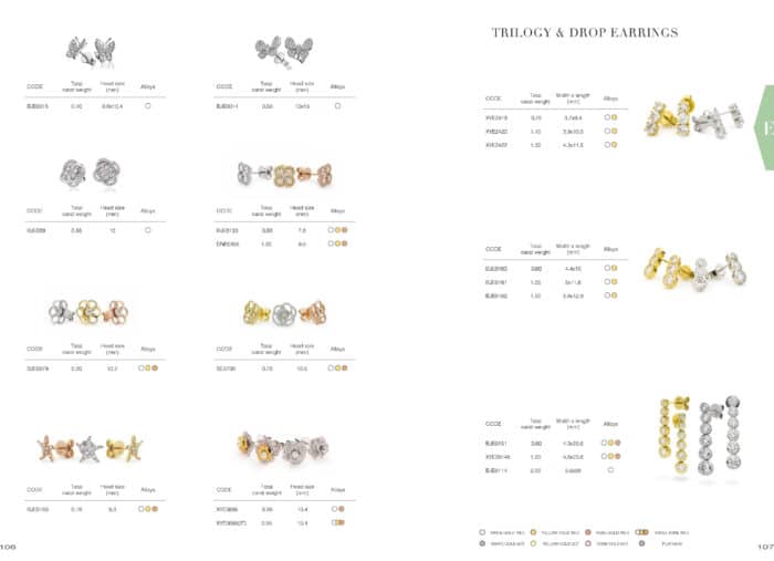 18ct White Gold 18ct Yellow Gold 18ct Rose Gold Cluster, Trilogy and Drop Diamond Stud Earrings 56