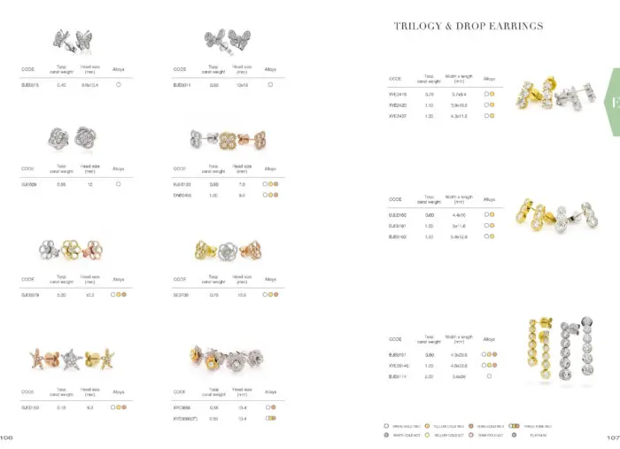 18ct White Gold 18ct Yellow Gold 18ct Rose Gold Cluster, Trilogy and Drop Diamond Stud Earrings 56