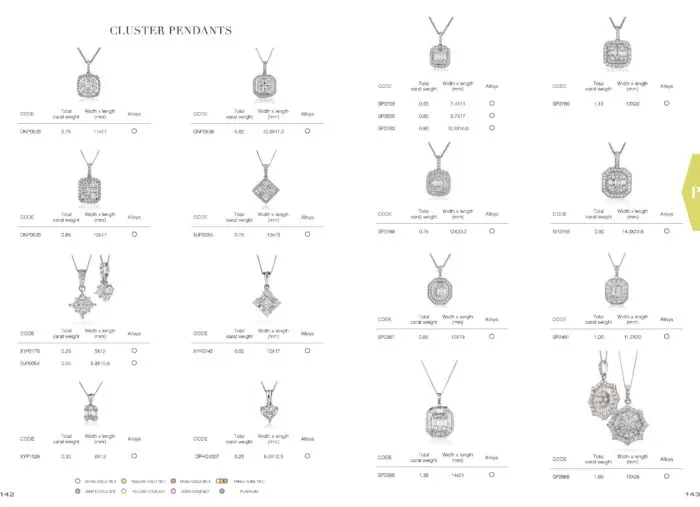 18ct White Gold, 18ct Rose Gold and 18ct Yellow Gold Diamond Cluster Pendants and Necklaces Ilkley 74