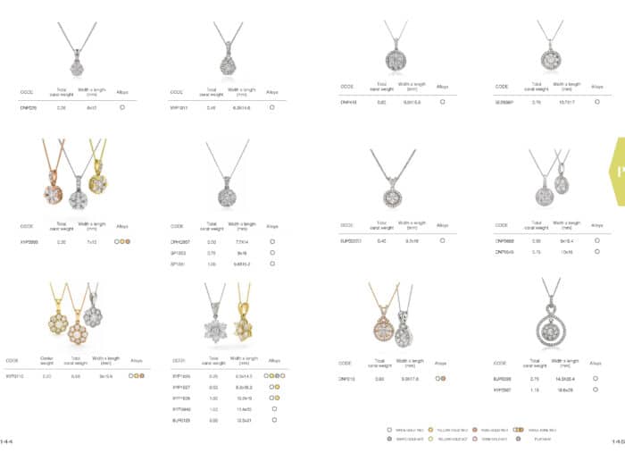 18ct White Gold, 18ct Rose Gold and 18ct Yellow Gold Diamond Cluster Pendants and Necklaces Ilkley 75