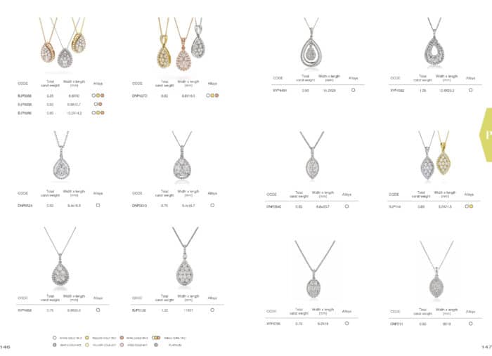 18ct White Gold, 18ct Rose Gold and 18ct Yellow Gold Diamond Cluster Pendants and Necklaces Ilkley 76