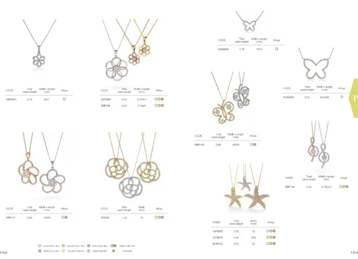 18ct White Gold, 18ct Rose Gold and 18ct Yellow Gold Diamond Circle of Life and Open Pendants and Necklaces Yeadon 79