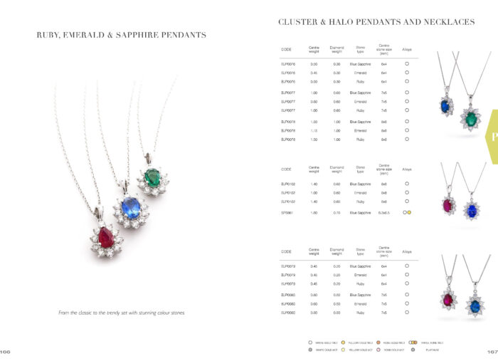 18ct White Gold, 18ct Rose Gold and 18ct Yellow Gold Ruby, Emerald, Sapphire and Diamond Halo and Cluster Pendants and Necklaces Yeadon 86