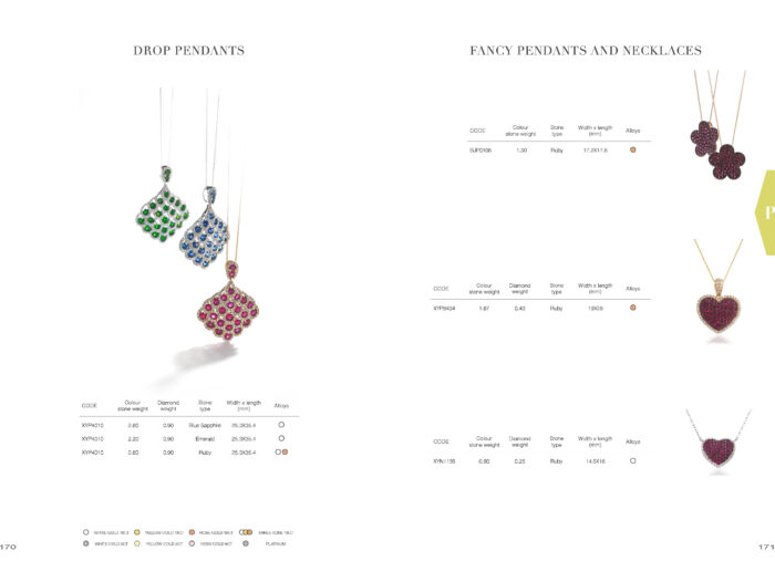 18ct White Gold, 18ct Rose Gold and 18ct Yellow Gold Ruby, Emerald, Sapphire and Diamond Halo and Cluster Pendants and Necklaces Yeadon 88