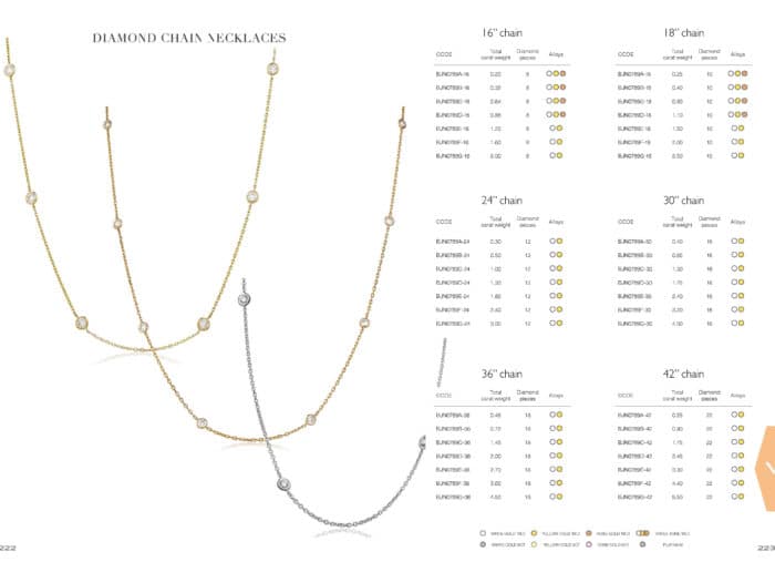 18ct White Gold, 18ct Rose Gold and 18ct Yellow Gold Diamond Chain Necklaces Otley 114