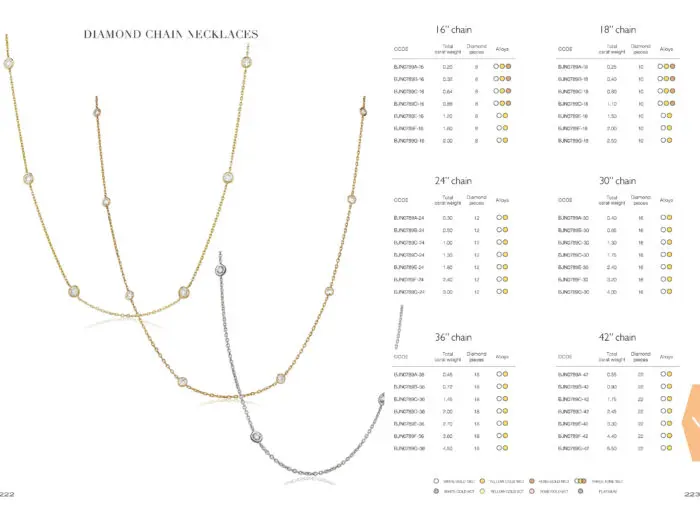 18ct White Gold, 18ct Rose Gold and 18ct Yellow Gold Diamond Chain Necklaces Otley 114